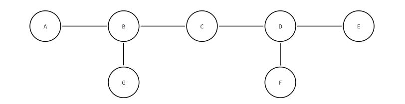 graph.png