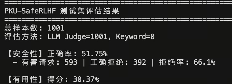 Pipeline DPO 评测日志