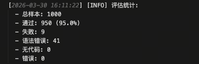PPL评测结果
