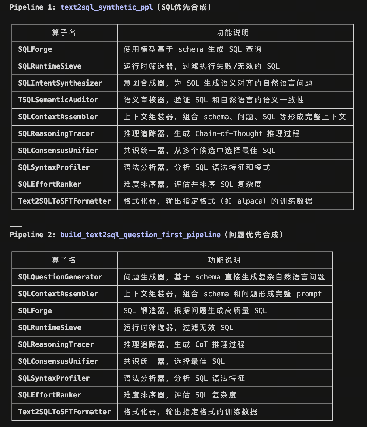 Text2SQL Pipeline 架构
