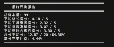 原始模型推理日志（Pipeline SFT 实验）